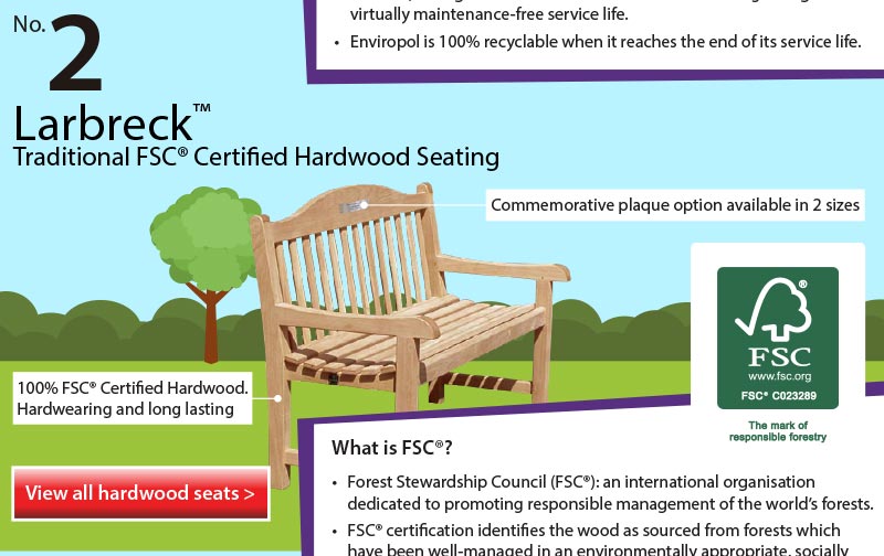 Top 5 Infographic FSC Hardwood Traditional Seating
