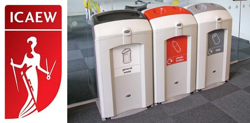 Accounting for Recycling