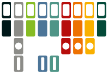 Comparison of different aperture shapes and colours