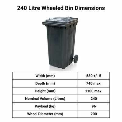 What is this? Wheelie Bin Dimensions