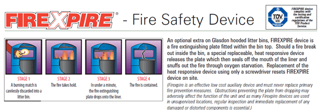 What is this? Firexpire® & Cigarette Stubbing Plate Option