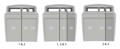 What is this? Divider Kit for Configuration 1-2-3