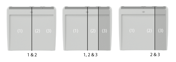 What is this? Divider Kit for Configuration 1-2-3