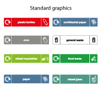 What is this? <font-green><b>Stack 2</b></font-green><br>Waste Graphic