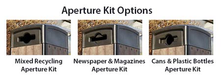What is this? Aperture Panel Style