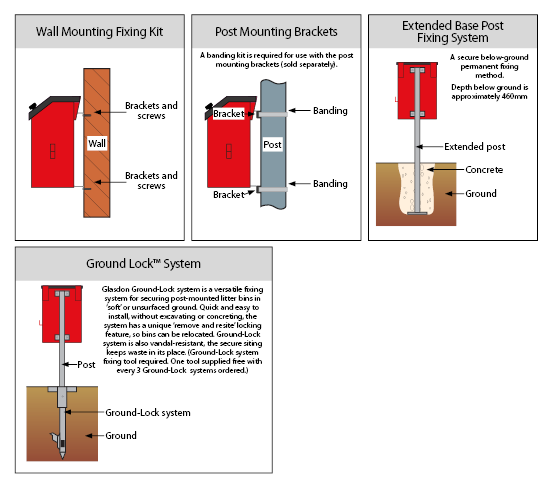 What is this? Fixing
