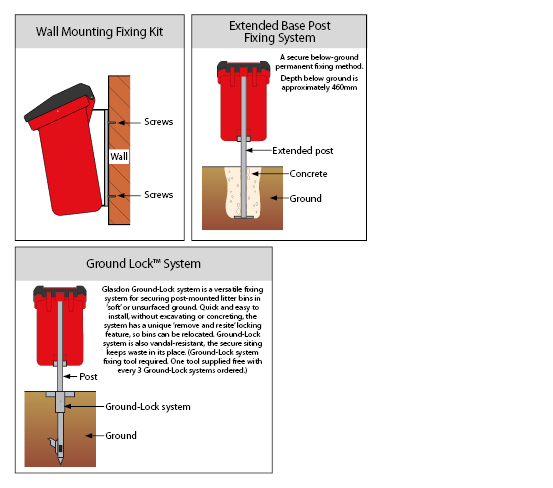 What is this? Fixing